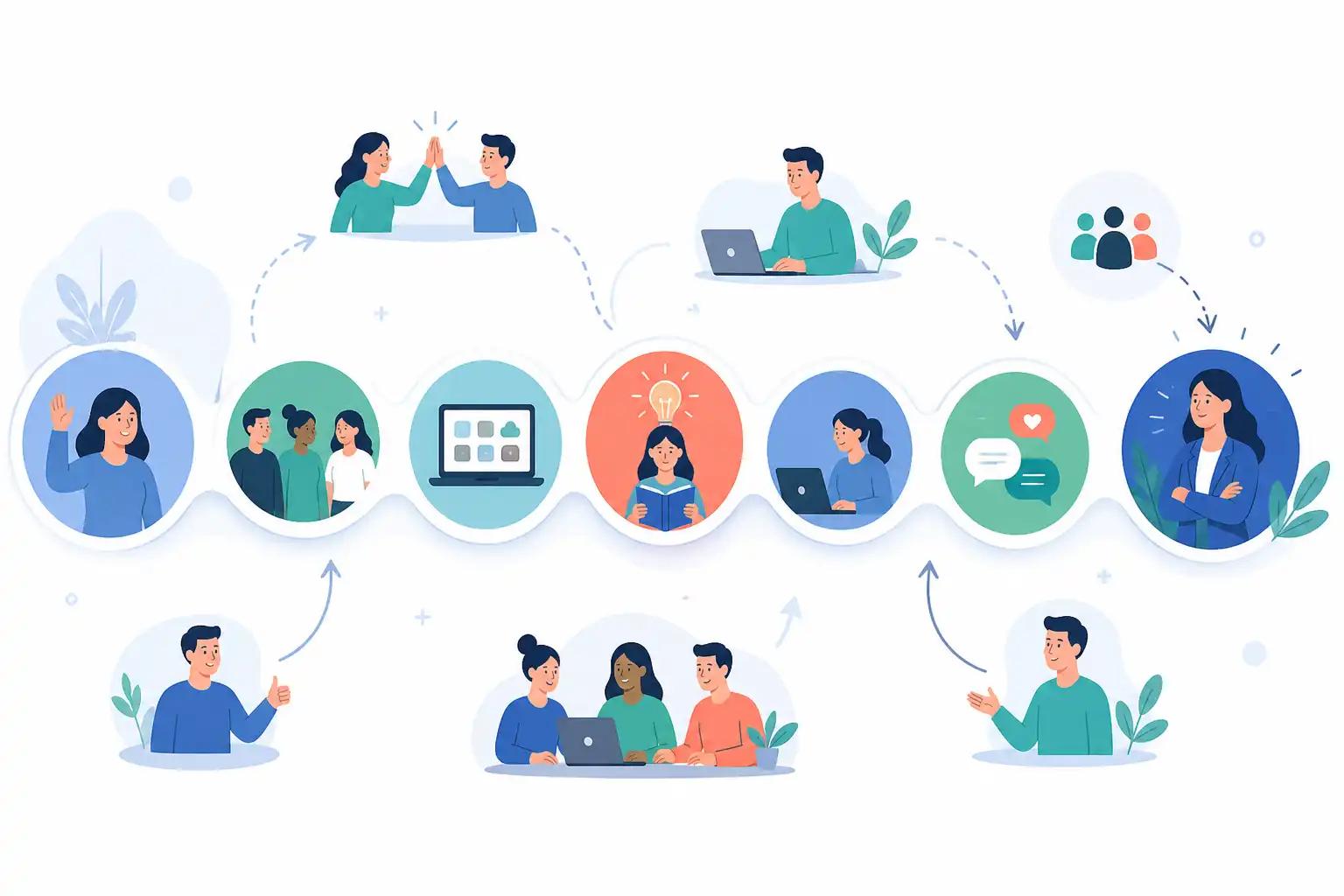 Infografik zu Onboarding im Team verbessern: Workshop für die ersten 90 Tage (KI-generiert)
